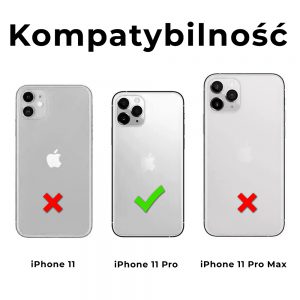 2 Kategoria Iphone 11 Pro