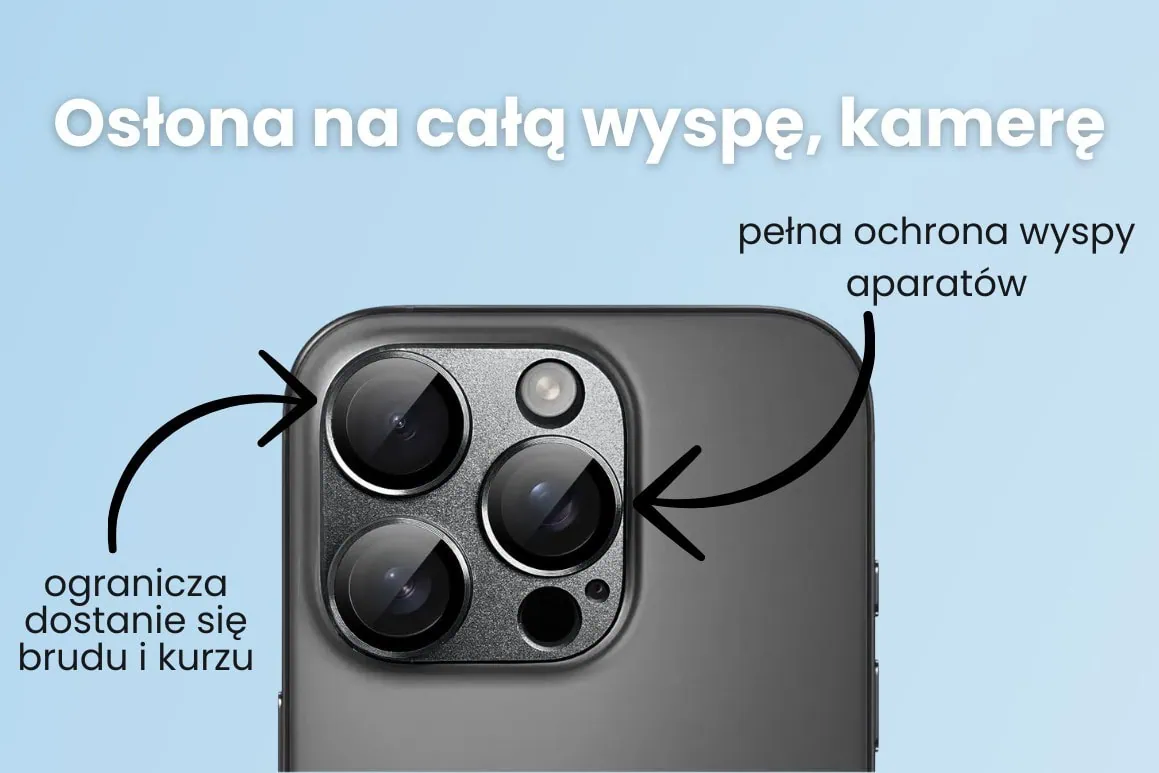 Osłona na całą wyspę, full kamera