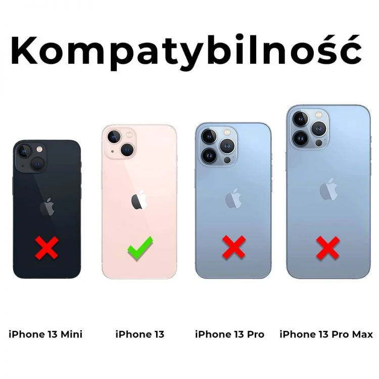 kategorie_iphone 13 kompatybilność kategorie iphone 13 kompatybilność