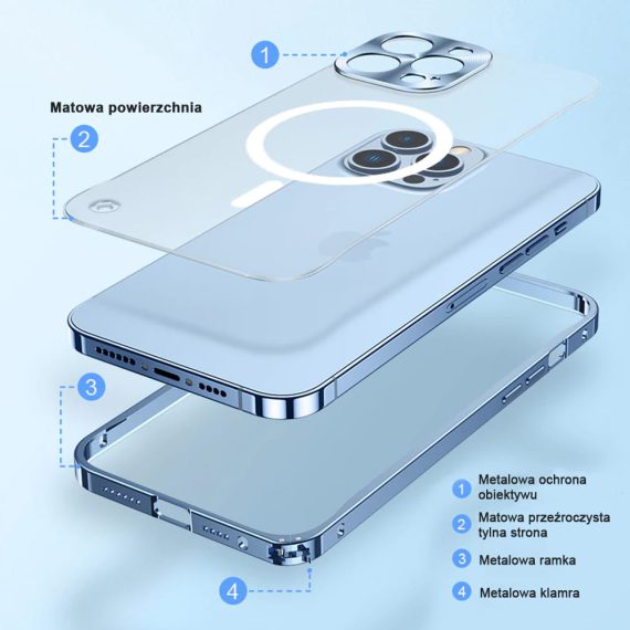 etui iphone 13 pro górski błękit, metalowa ramka bumper_7