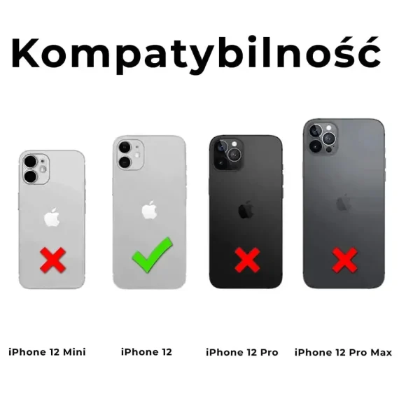 4 kategoria iphone 12