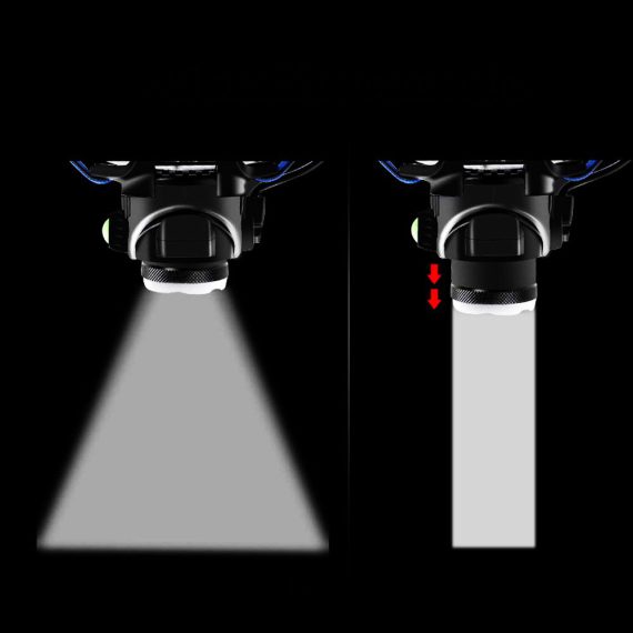 pol pl latarka czolowa lampa lampka t6 czolowka na glowe z bezdotykowym wlacznikiem led zoom ladowana przez micro usb czarny 61121 23