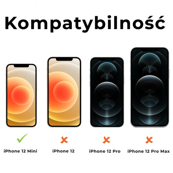 kompatybilnosc iphone 12 mini