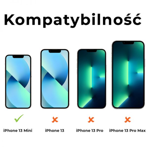 kompatybilnosc iphone 13 mini