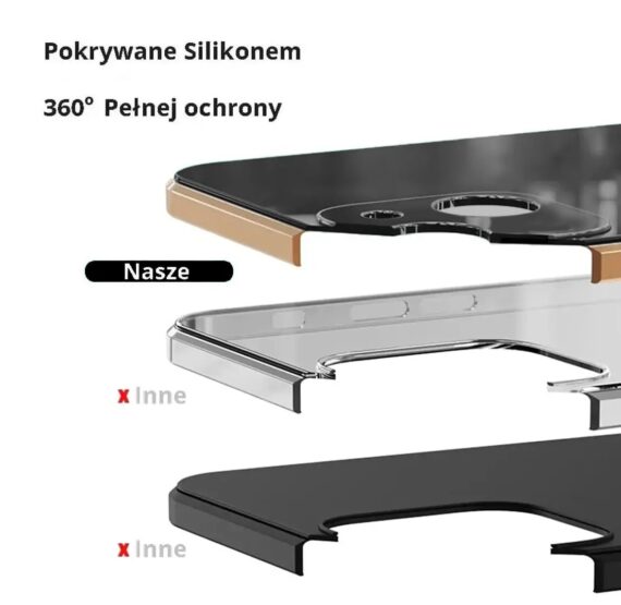 etui do iphone 13 pro eleganckie, ze złotym, metalowym uchwytem i zdobieniami, zielone (kopia)