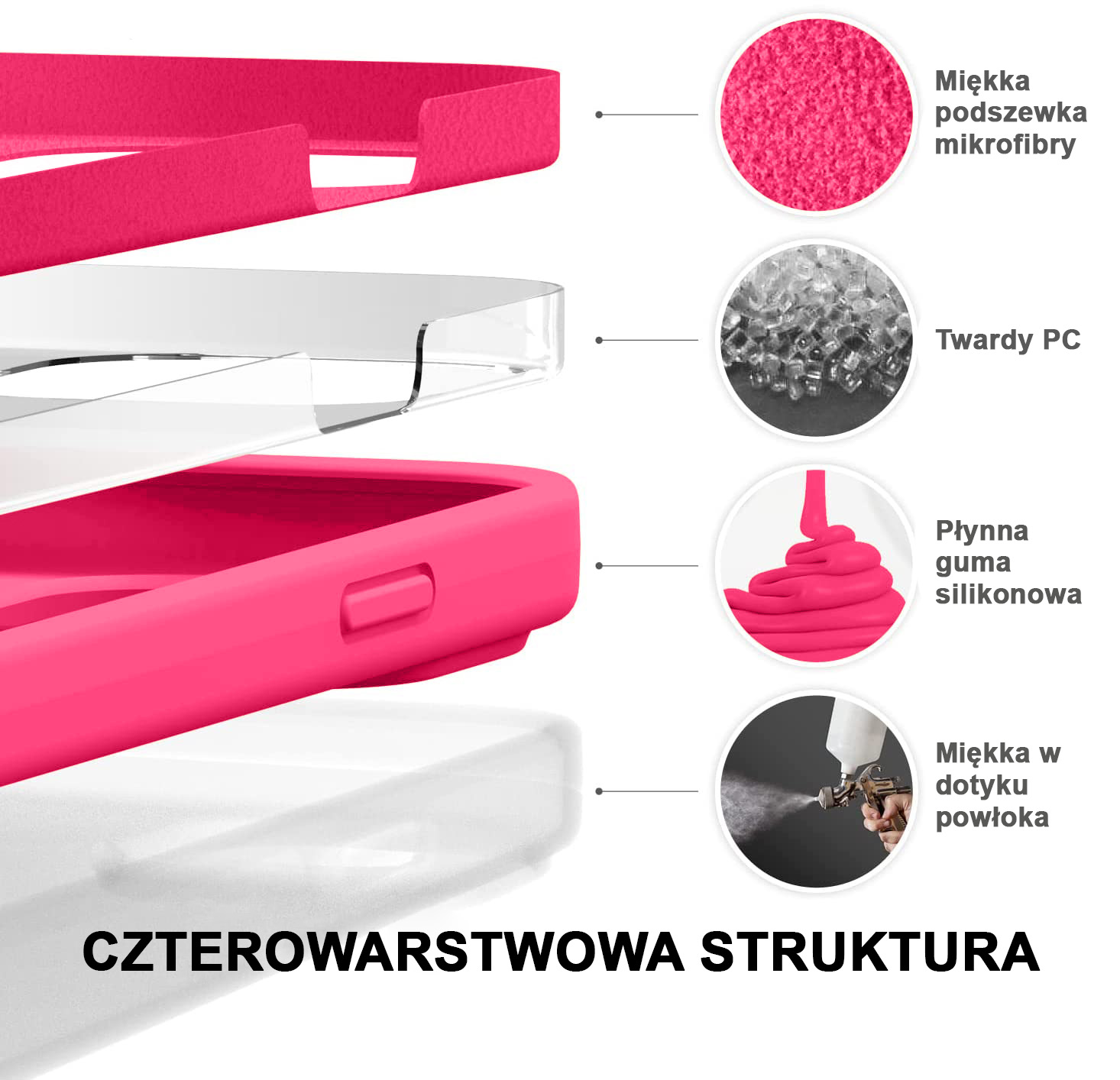 etui do iphone 14 pro silikonowe z mikrofibrą soft touch, różowe