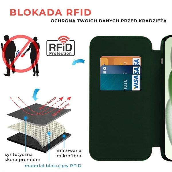 etui do iphone 15 typu książka book magsafe lens protect, z klapką, głęboka, zielone