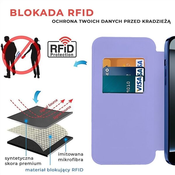 etui do iphone 16 pro typu książka book magsafe lens protect, z klapką, błękitne