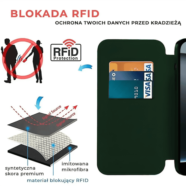 etui do iphone 16 pro typu książka book magsafe lens protect, z klapką, zielone