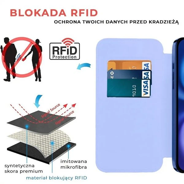 etui do iphone 16 plus typu książka book magsafe lens protect, z klapką, niebieskie