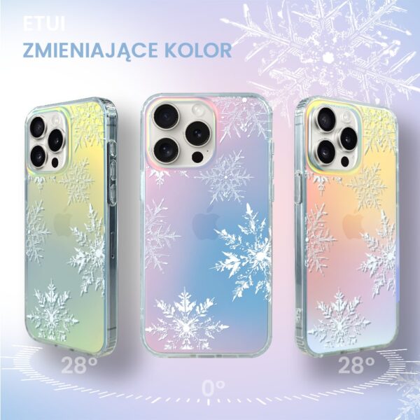 Puzderko ochronne na smartfona, reagujące na zmianę temperatury.