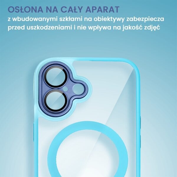Osłona aparatu telefonu z ochronnymi szkłami.