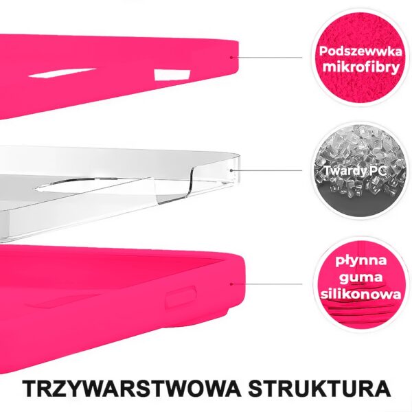 Etui na telefon z trzywarstwową strukturą.