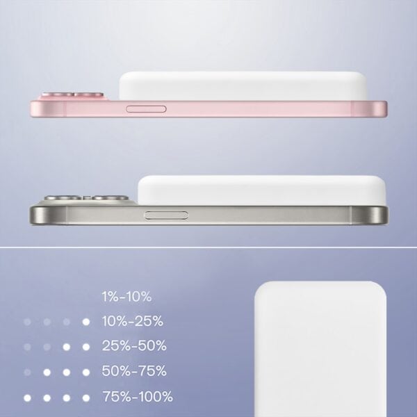 Power bank 10 000 mAh do iPhone, ładowanie bezprzewodowe MagSafe, świąteczne ozdoby, biały (7) Różowy i srebrny smartfon, wskaźnik naładowania baterii.