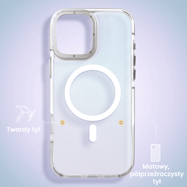 Etui do iPhone 16 Sunrise Fusion Grip z MagSafe, nieślizgające, metalowa osłona, białe (4)