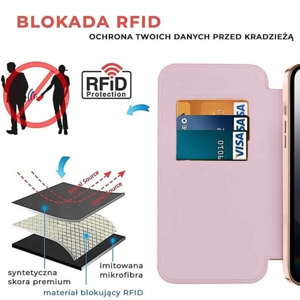 Etui do iPhone 16e typu książka Book Magsafe Lens Protect, z klapką, różowe (7)