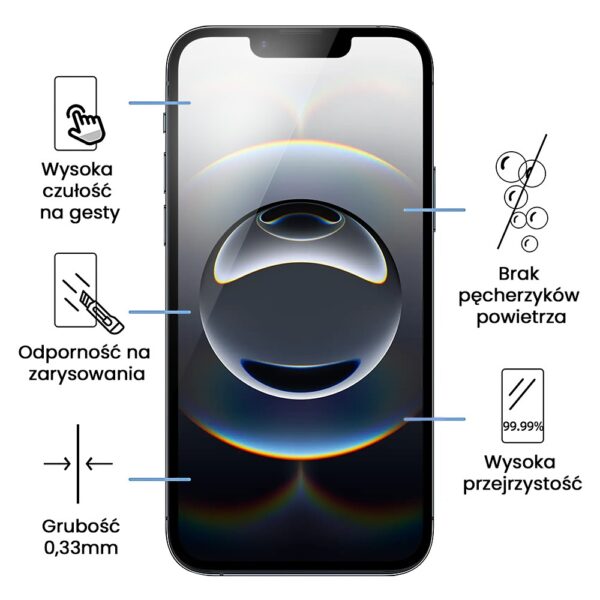 Szkło hartowane wzmacniane 9H na ekran do iPhone 16e (5)