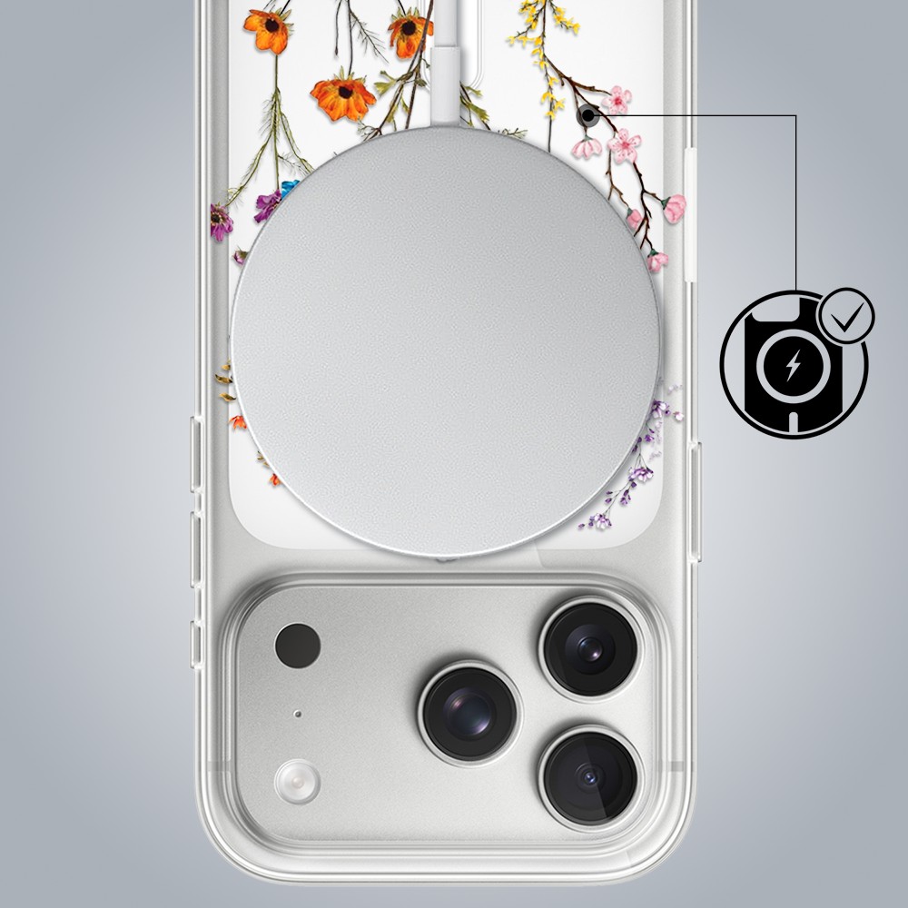 Etui-do-iPhone-17-Pro-Flower-MagSafe-kwiaty-roznokolorowe-przezroczyste-poprawne17-Pro-i-Pro-Max-1