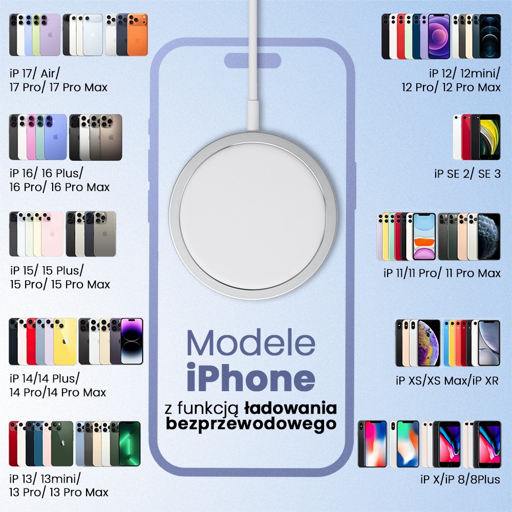 Które modele iPhone możesz naładować ładowarką bezprzewodową_2025
