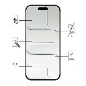 Szkło hartowane o twardości 9H na ekran do iPhone