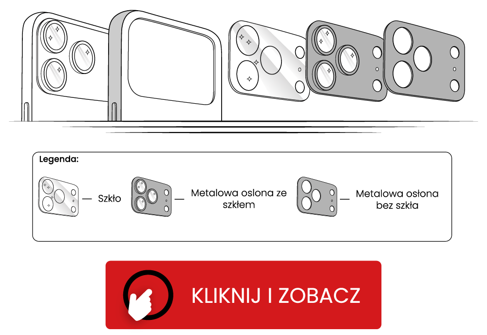 Etui jest kompatybilne ze szkłami na aparat