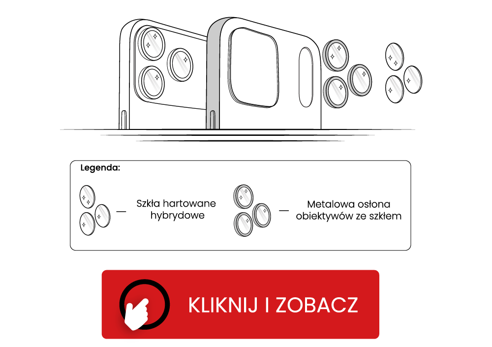 Etui kompatybilne ze szkłami na aparat - kliknij i zobacz