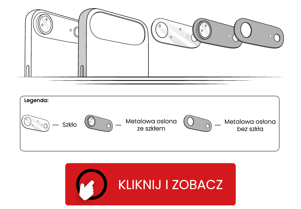 Etui jest kompatybilne ze szkłami na aparat