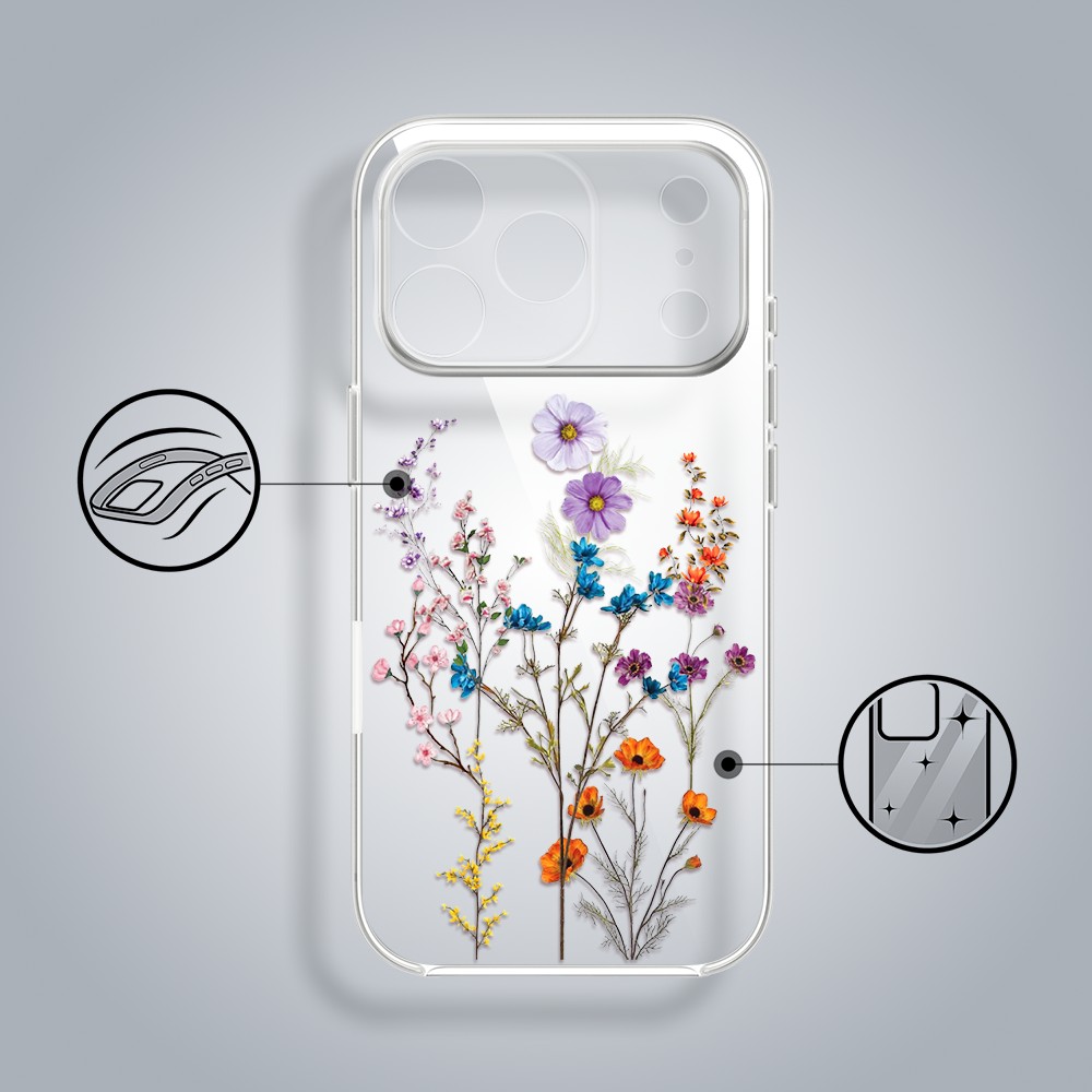 Etui do iPhone 17 Pro, kwiaty różnokolorowe, przeźroczyste (4)